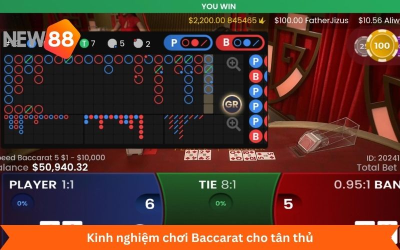 Kinh nghiệm chơi Baccarat cho tân thủ